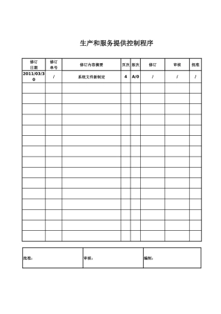 能源生产和服务提供控制程序