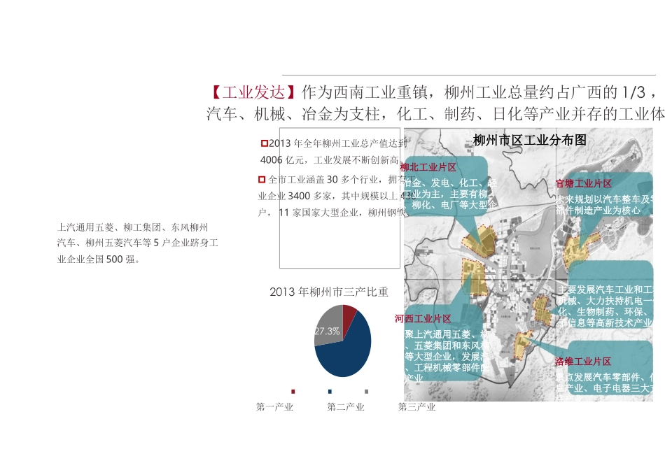 汇景龙湾营销建议_第3页