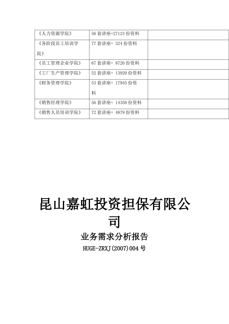 某投资担保公司业务需求分析报告_第2页
