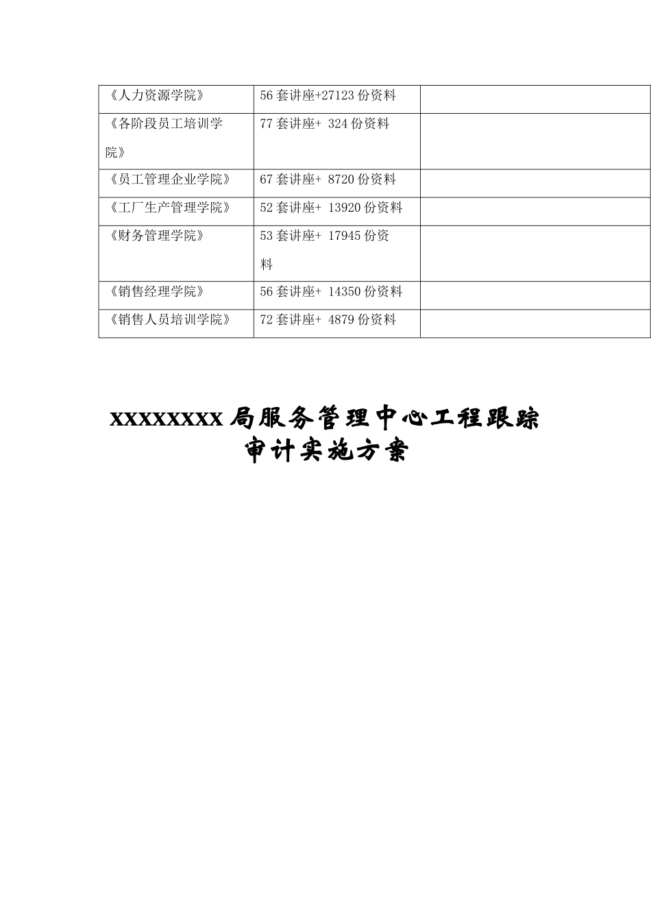 某局服务管理中心工程跟踪审计实施方案_第2页