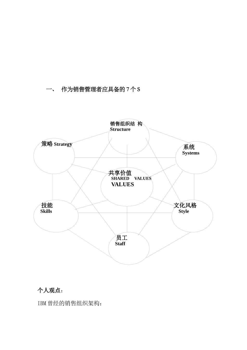顾客管理--《IBM对大客戶的管理资料总结》( 15)_第2页