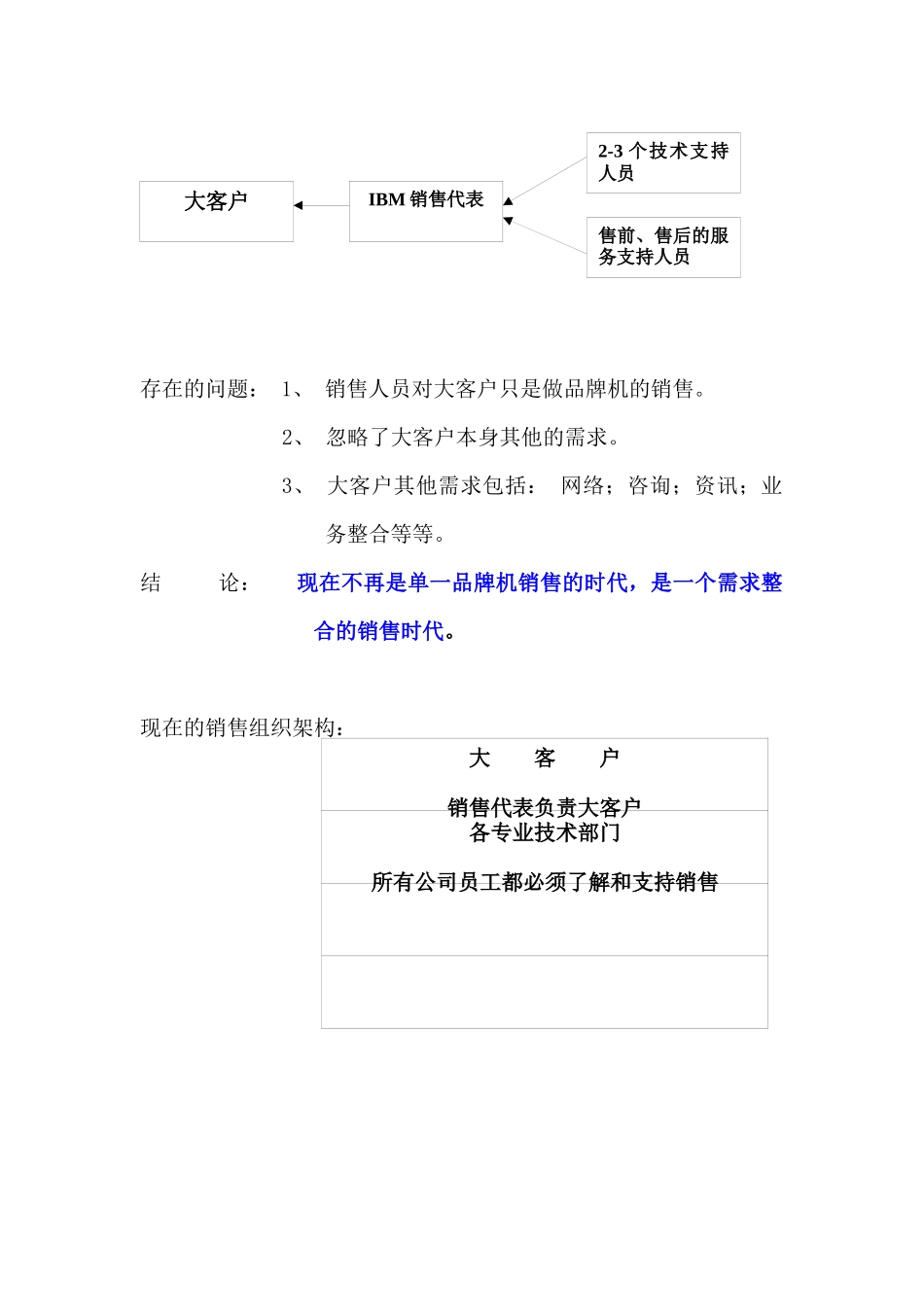 顾客管理--《IBM对大客戶的管理资料总结》( 15)_第3页