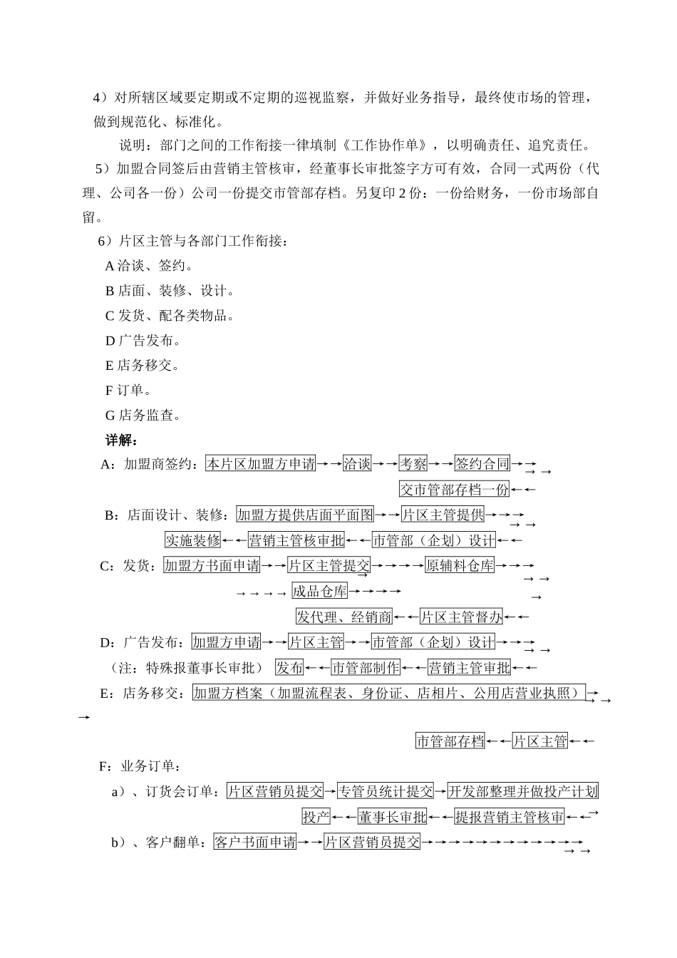 柒牌营销中心运作程序分析报告_第3页