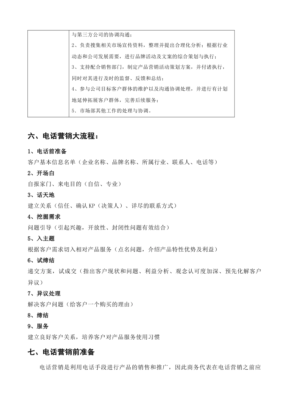 电话营销手册_第2页