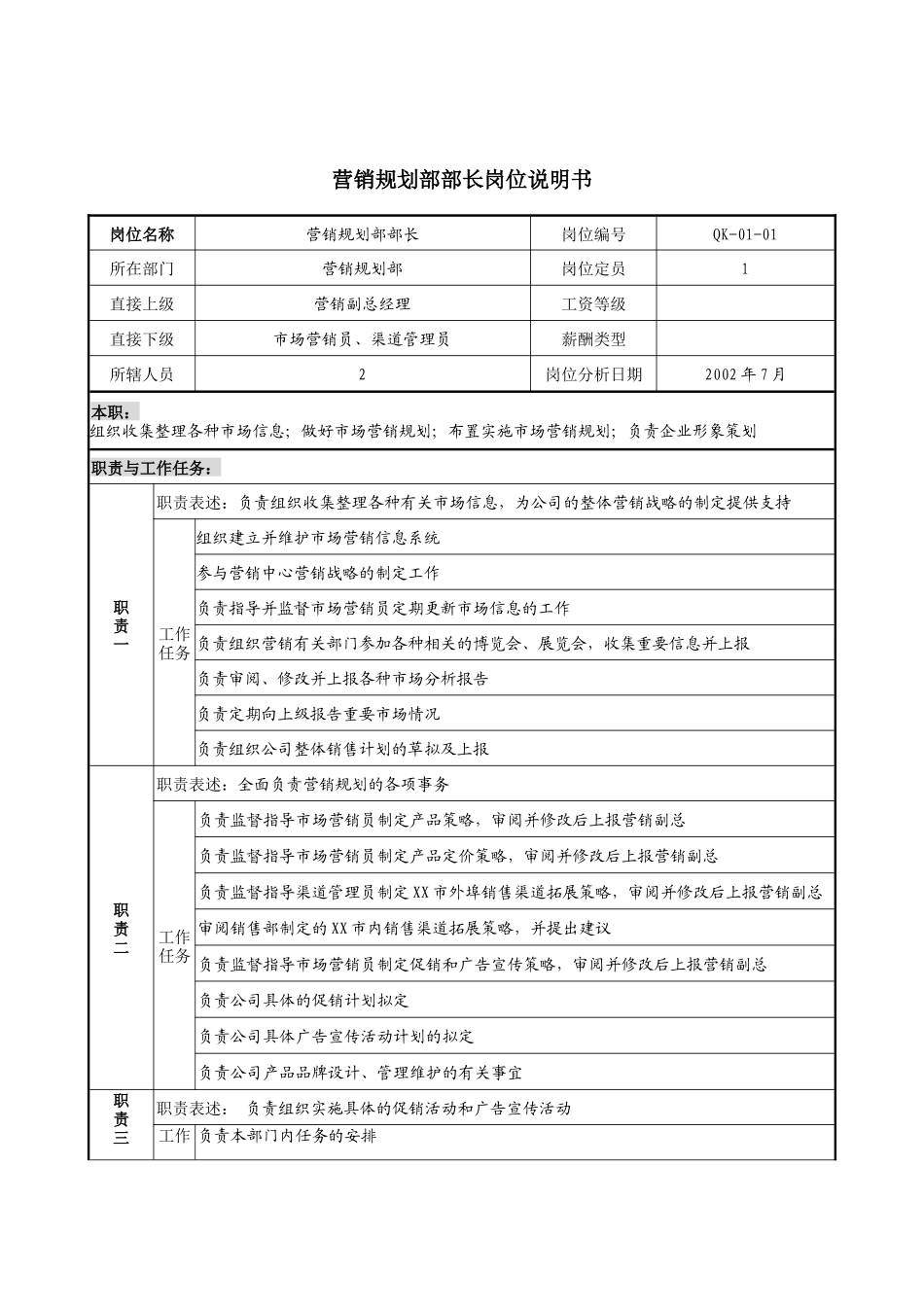 材料行业-营销规划部部长岗位说明书_第1页