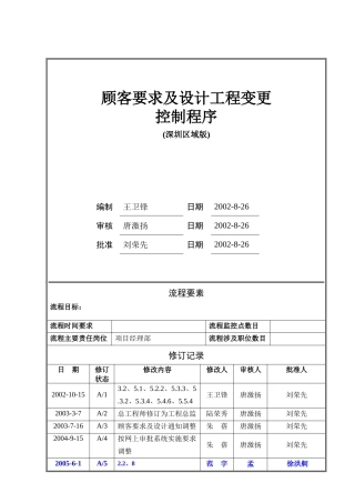 顾客要求及设计变更管理程序