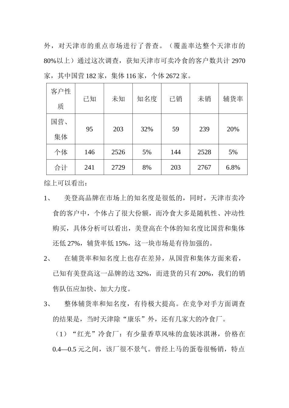 构筑美登高市场销售阵地_第3页