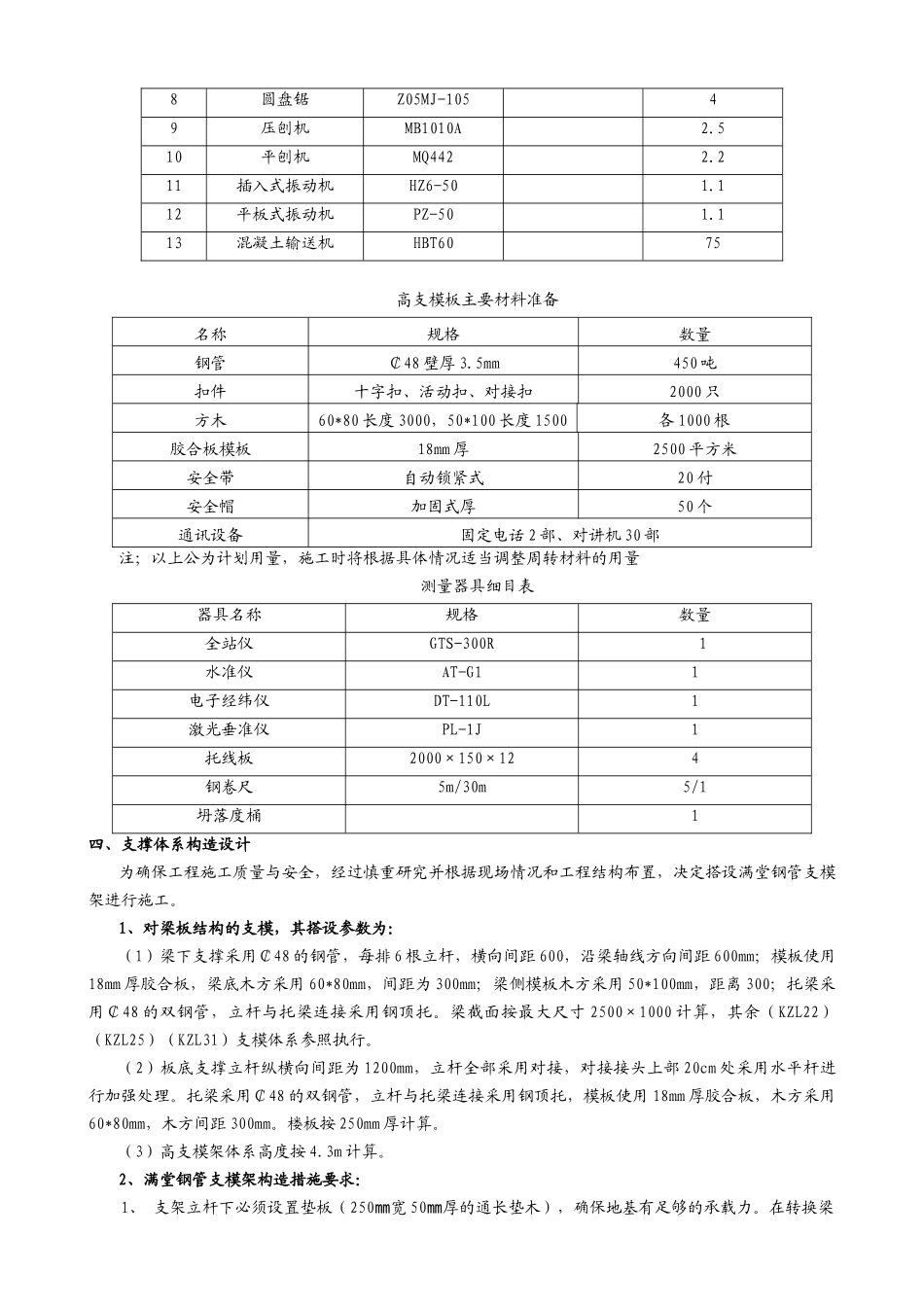 某区工程转换梁施工方案_第3页