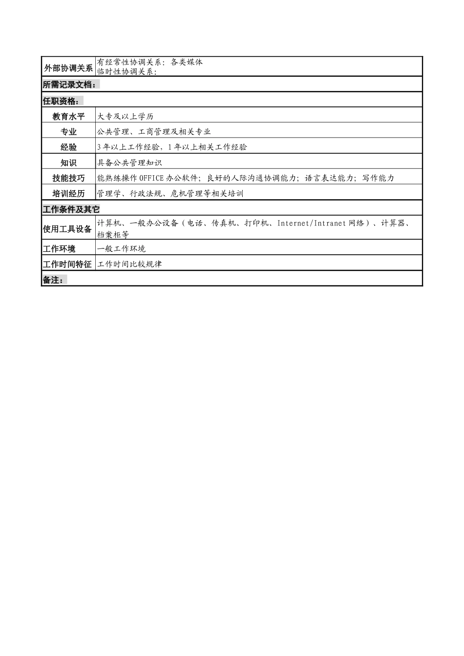 湖北新华医院党政办公室公关宣传岗位说明书_第2页
