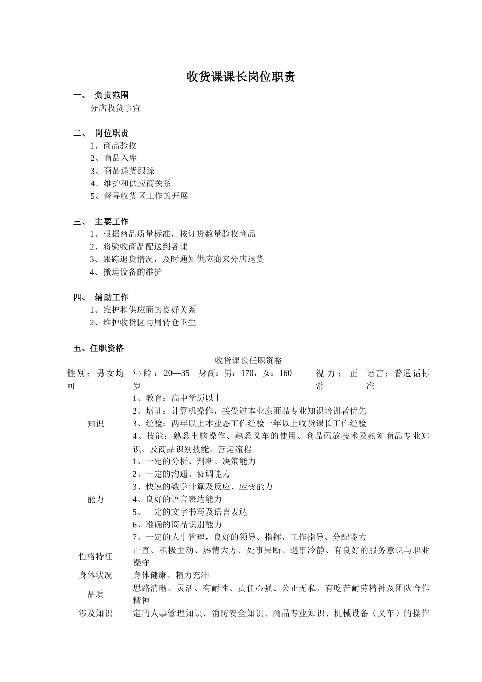 超市各部门岗位职责描述_第1页