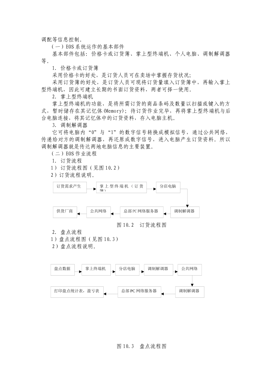第十章连锁超市的管理信息系统-第十章_第3页