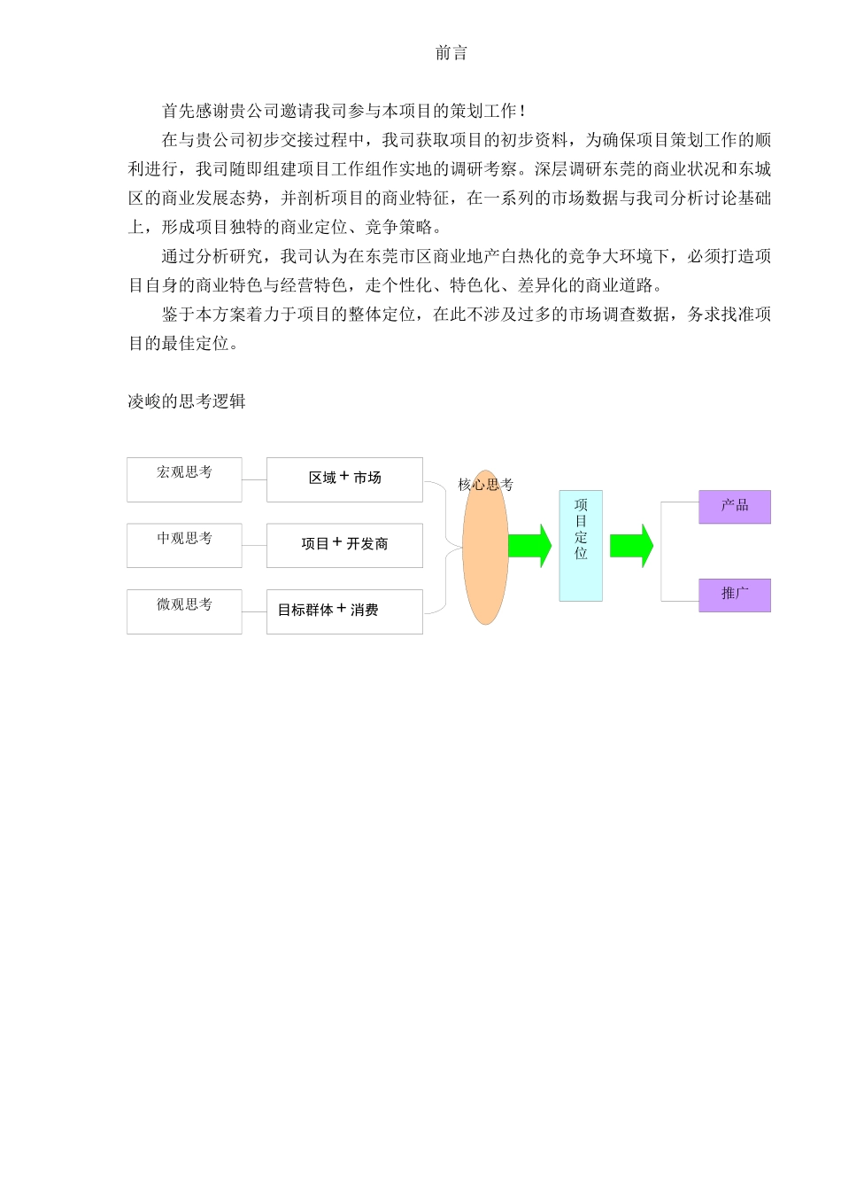 某商业部分整体定位思路_第3页