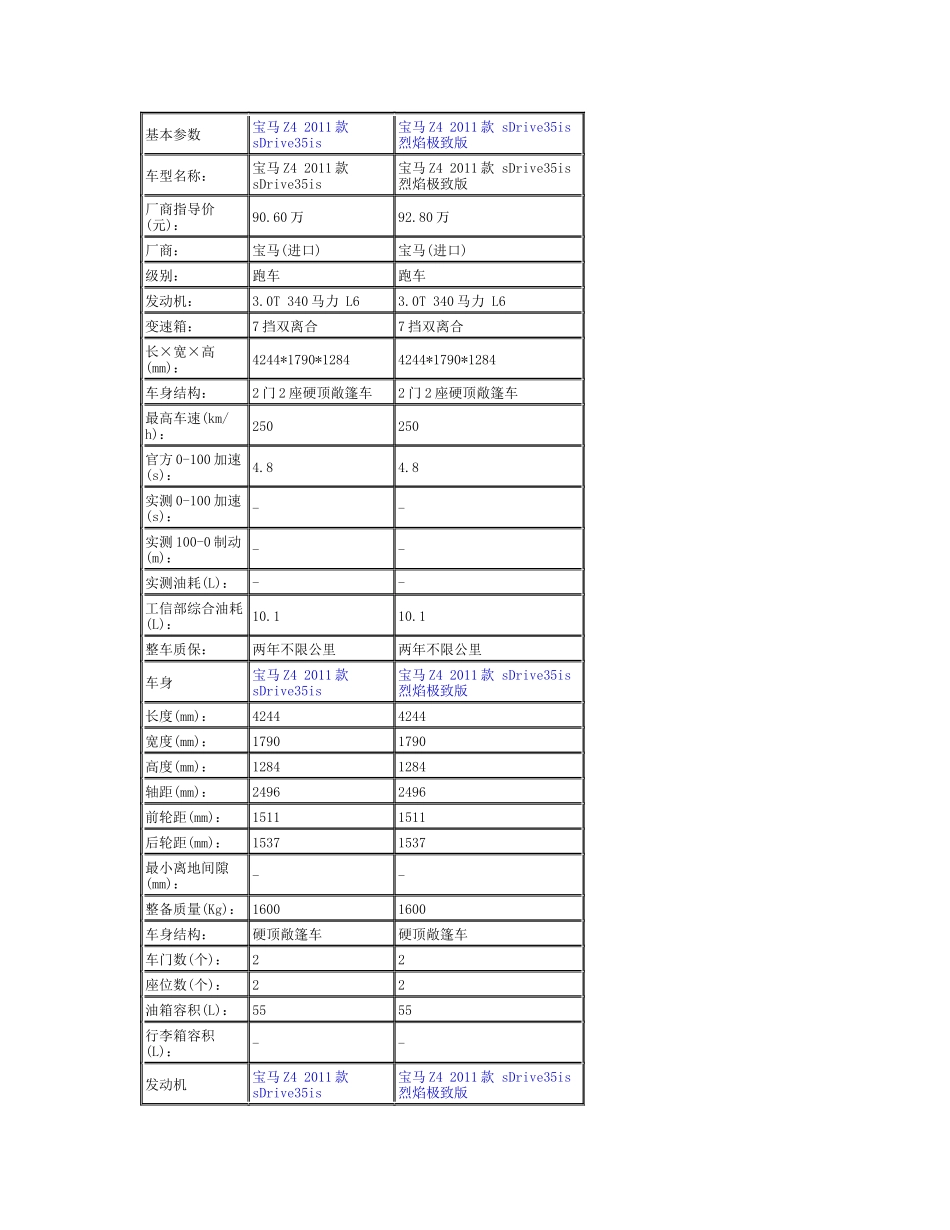 进口bmwZ4_第1页