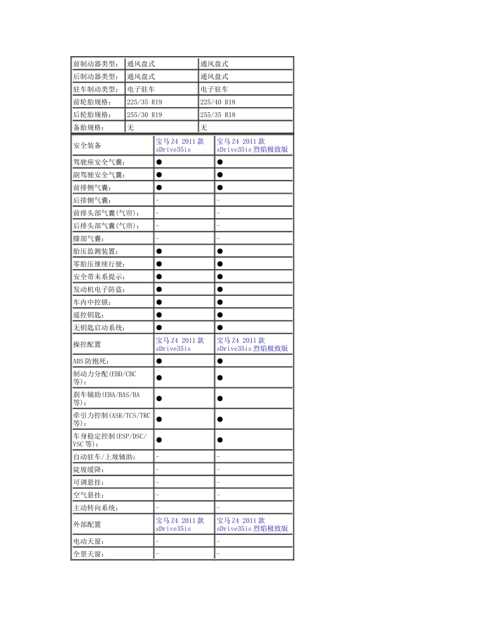 进口bmwZ4_第3页