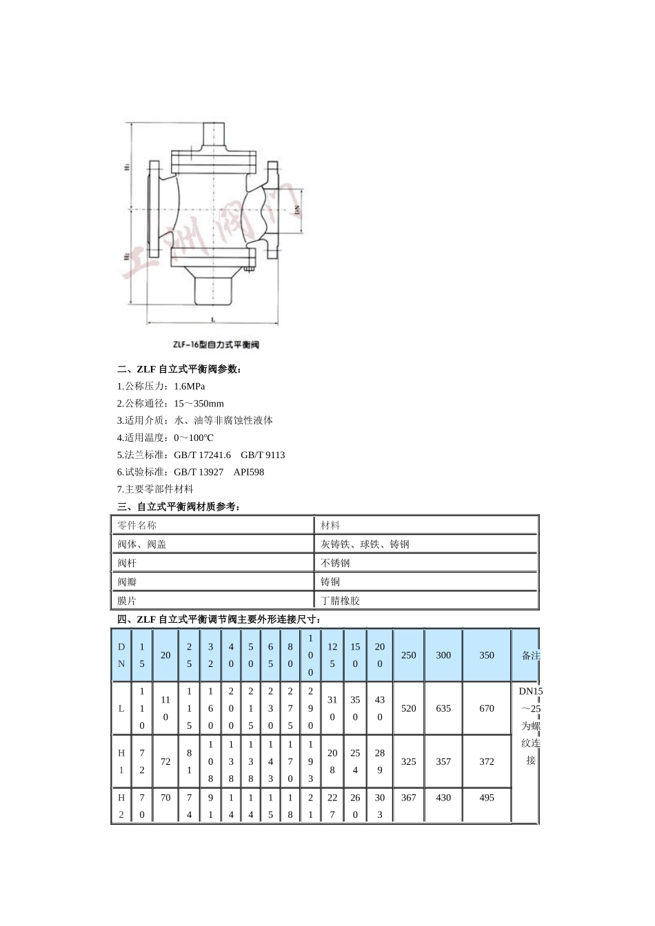 静态平衡阀价格_第2页