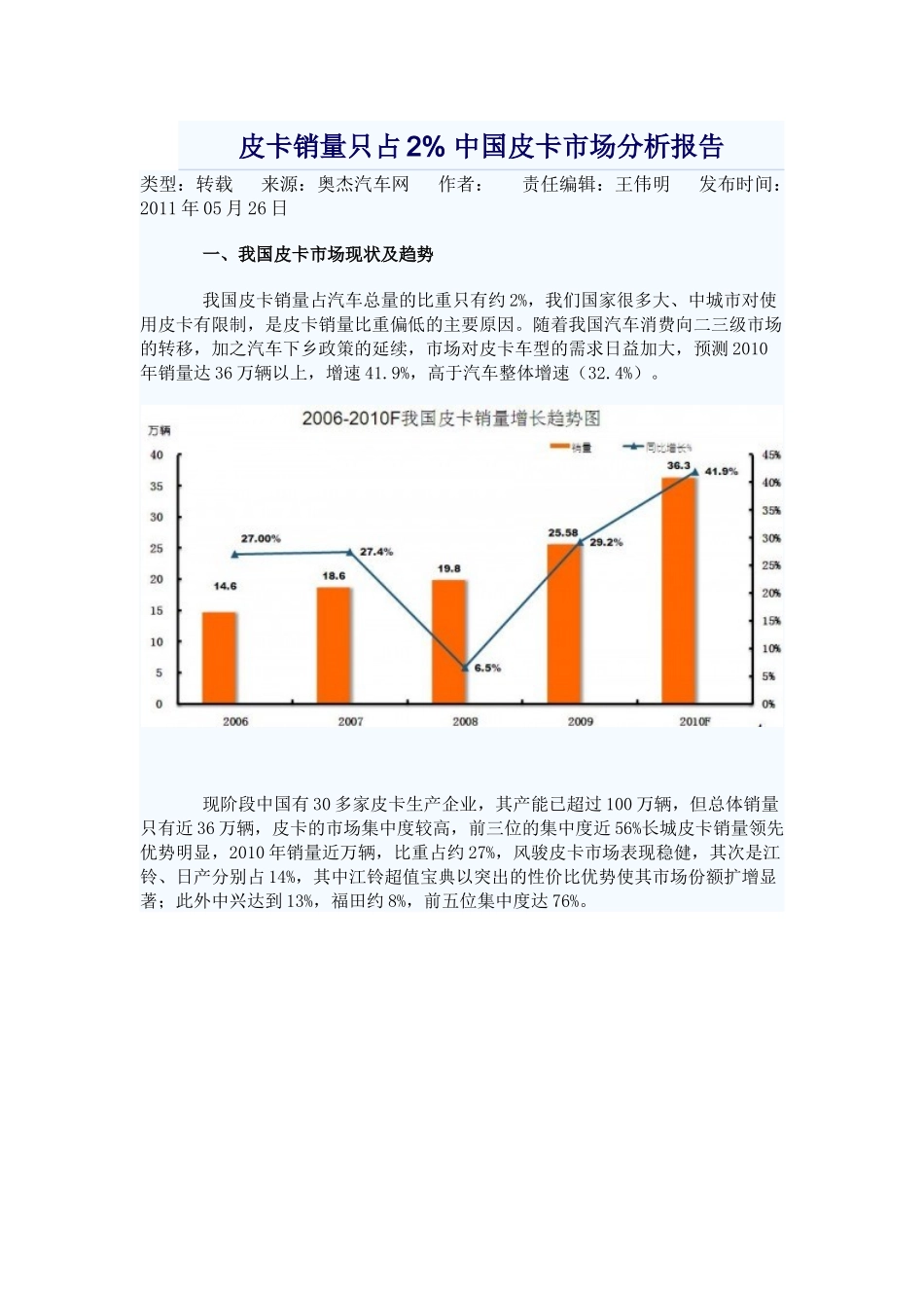 皮卡销量只占2% 中国皮卡市场分析报告_第1页