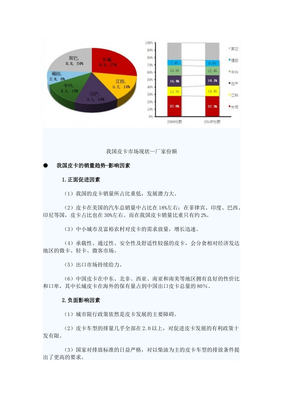皮卡销量只占2% 中国皮卡市场分析报告_第2页