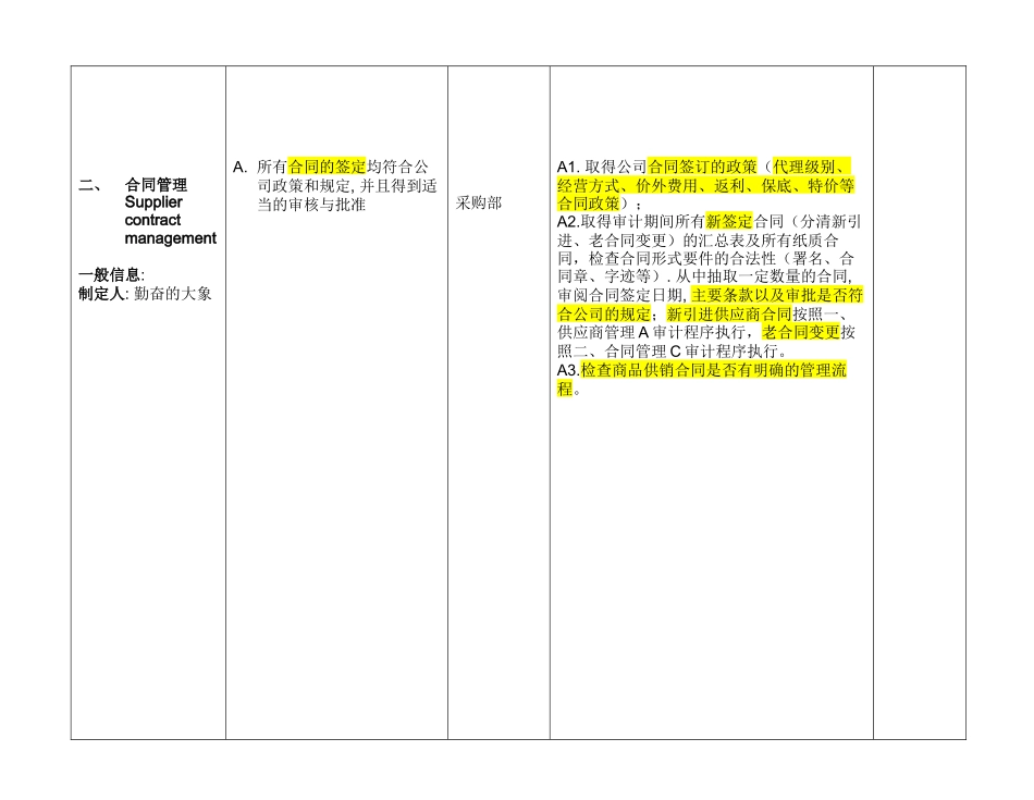 连锁超市采购审计程序_第3页