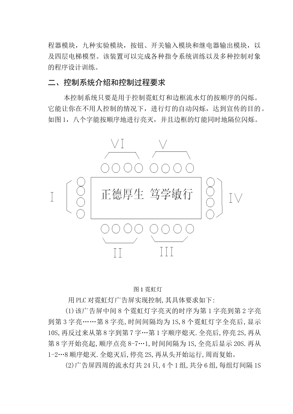 霓虹灯广告屏PLC控制系统设计_第3页