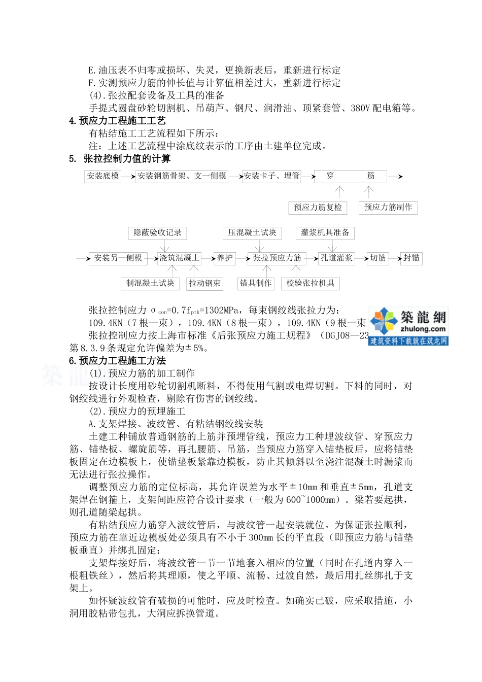 某有粘结预应力工程施工方案_第2页