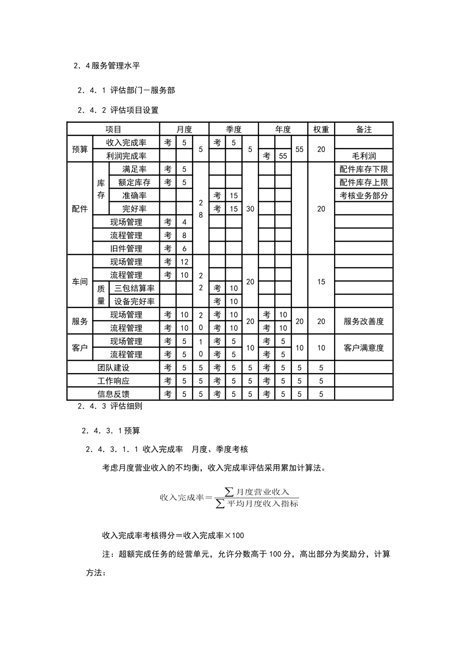 服务水平评估_第1页