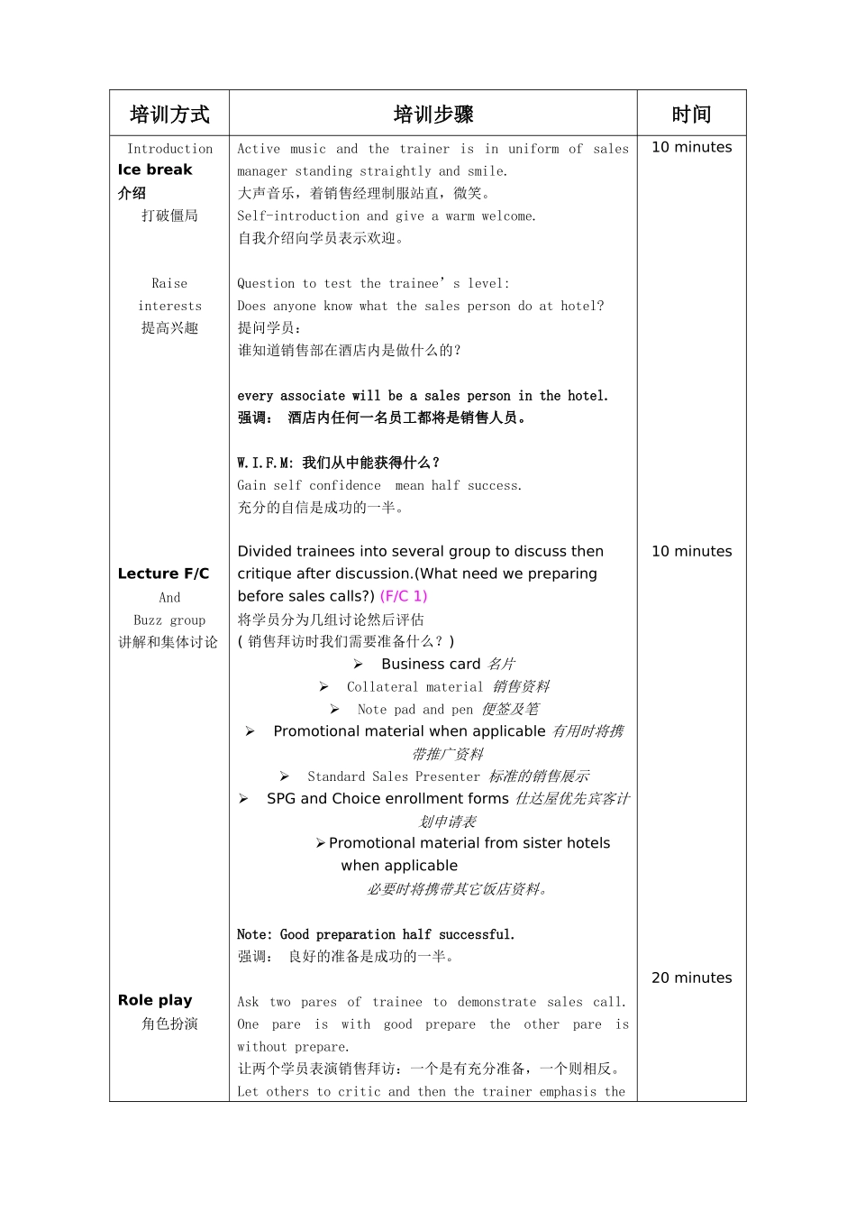 每日销售拜访_第2页