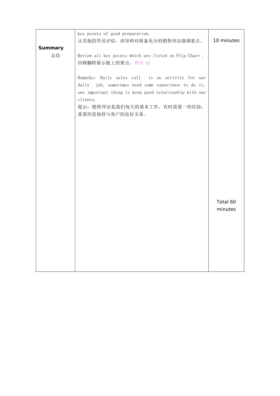 每日销售拜访_第3页