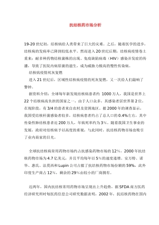 抗结核药市场分析报告