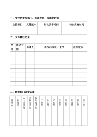 房地产营销人员管理作业指导书