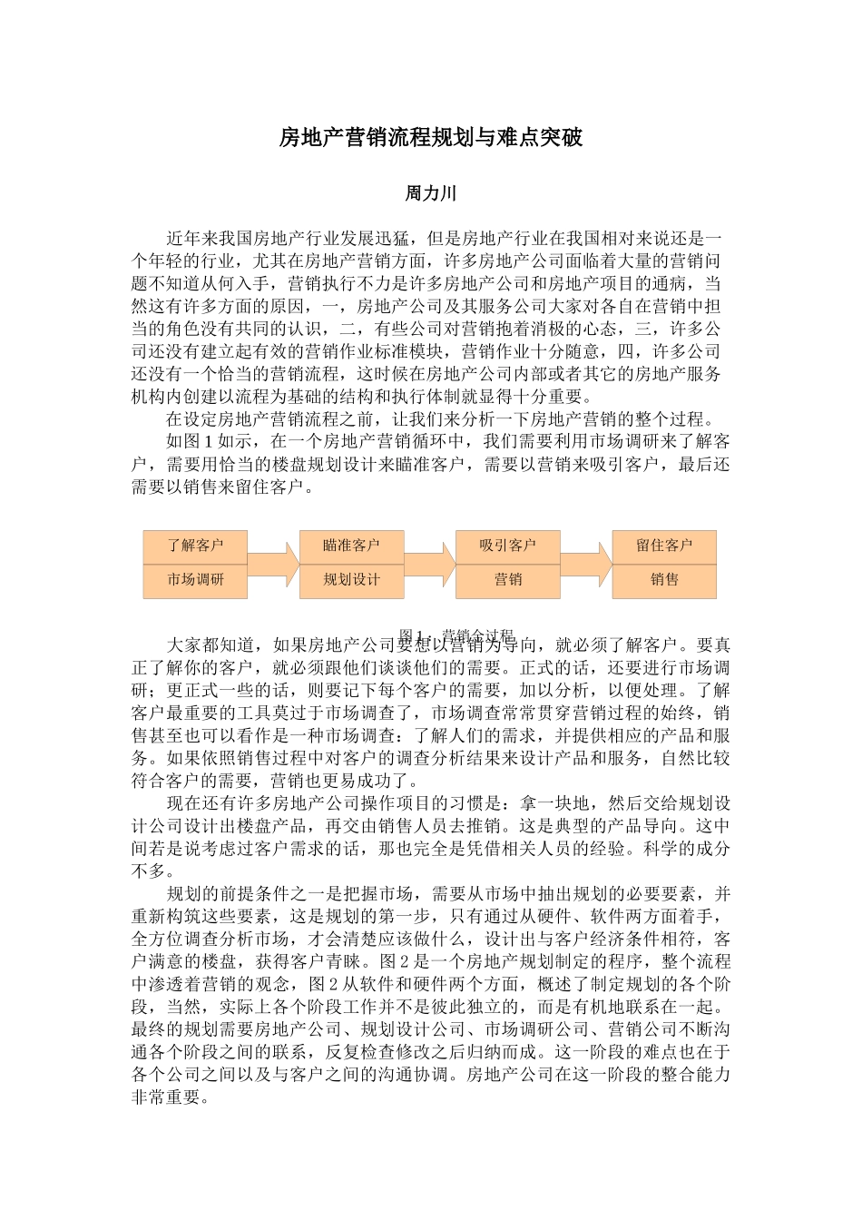 房地产营销的流程规划与难点突破_第1页