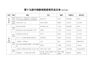 查看第十九届中国新闻奖获奖作品目录-第届中国新闻奖参评作