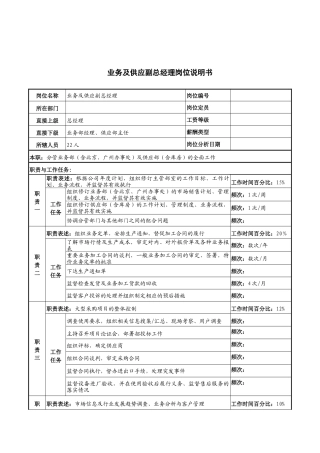 河北纪元光电公司业务及供应副总经理岗位说明书