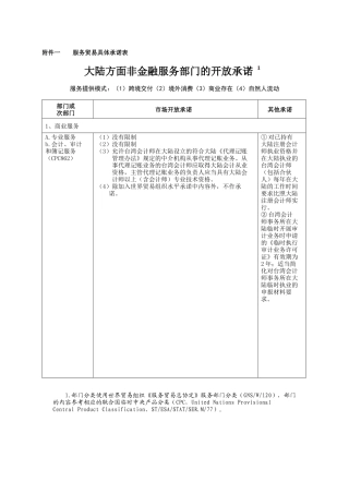 海峡两岸贸易服务协议附件一