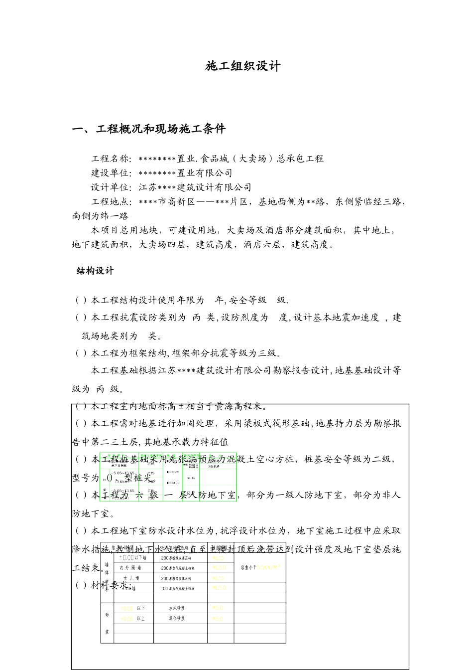 江苏某酒店及大卖场施工组织设计（框架结构）(132页)_第2页