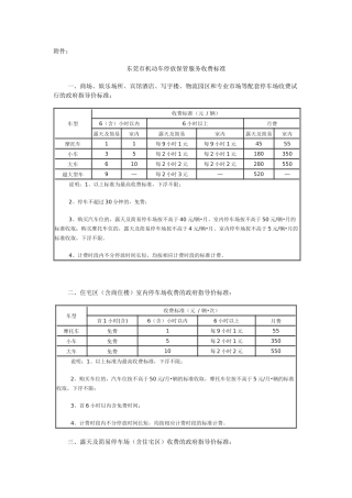 附件：东莞市机动车停放保管服务收费标准一、商场、娱乐场所
