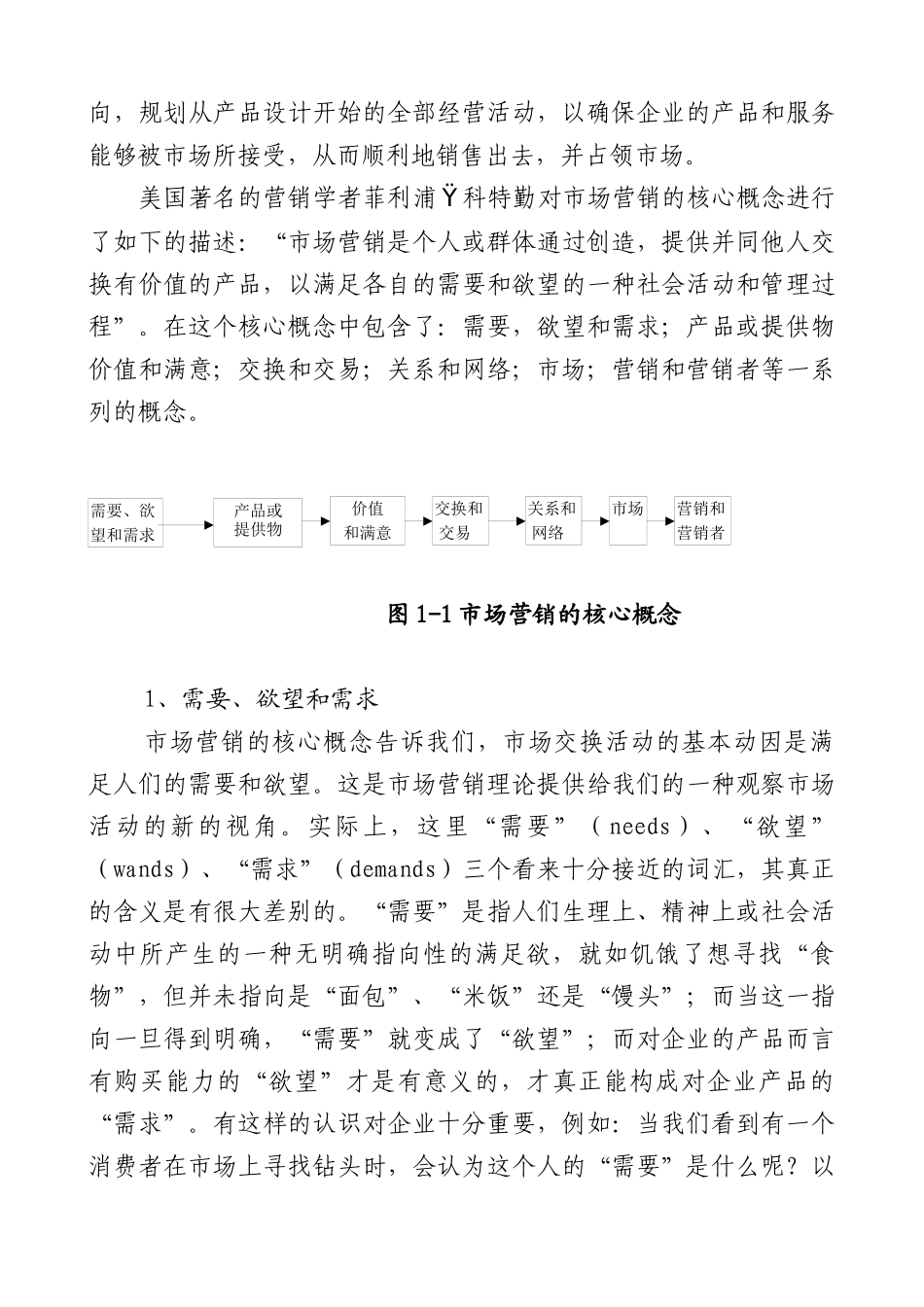 第一章   市场营销概述_第3页