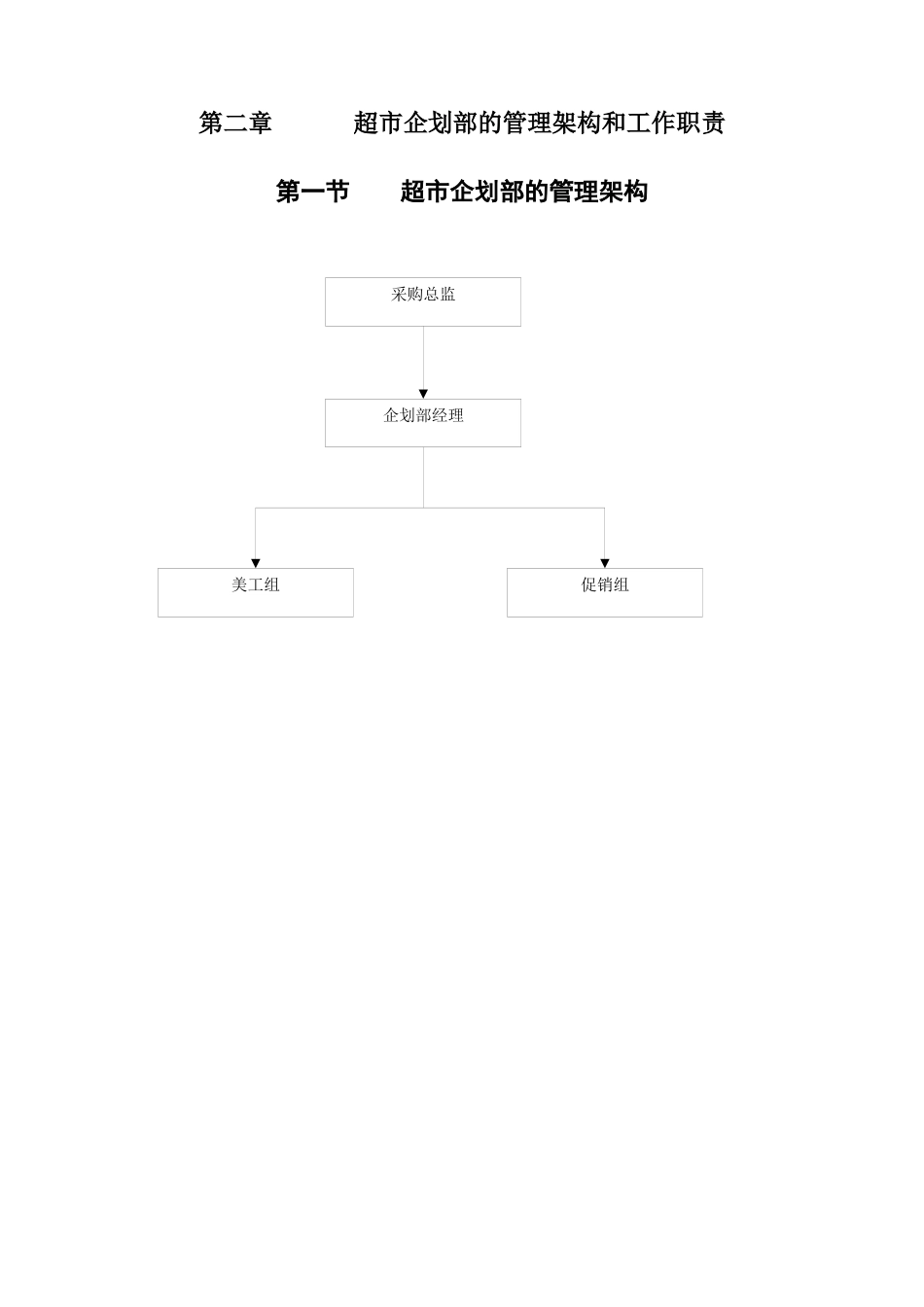 超市促销企划与工作规范手册_第3页