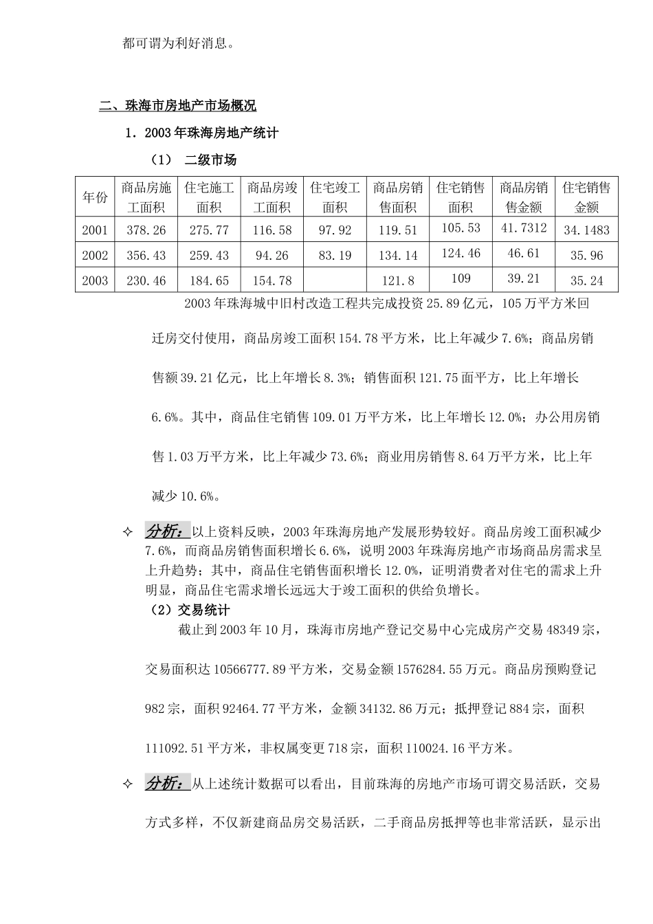 格林春天营销策划报告与市场分析_第2页