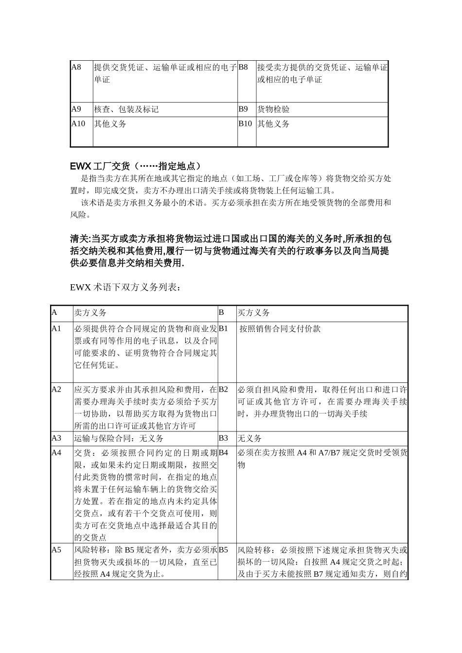 论通则对国际贸易术语的分类_第2页