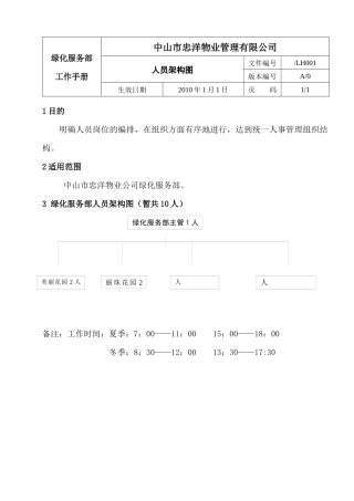 绿化服务部工作手册