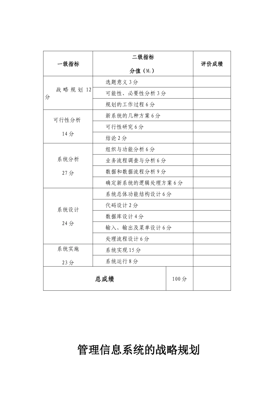 管理信息系统课程设计--超市管理信息系统_第2页