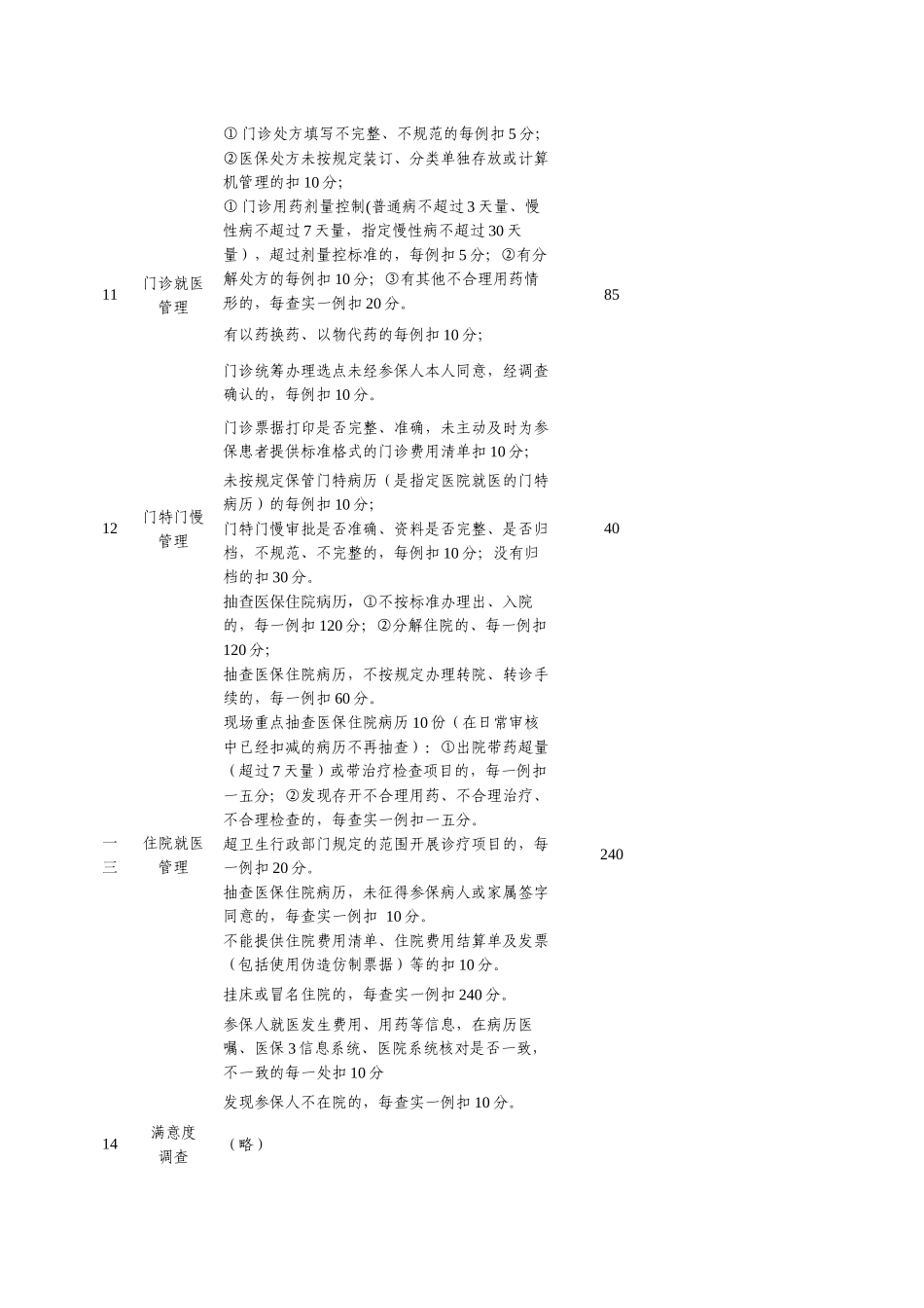 某医疗机构履行服务协议情况综合考评自评表_第3页