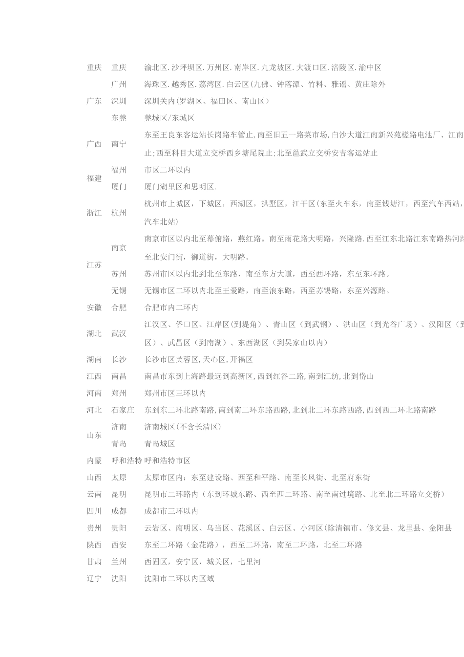 艾美特售后服务网点-小白购物-中国专业的家庭净水设备、空_第3页