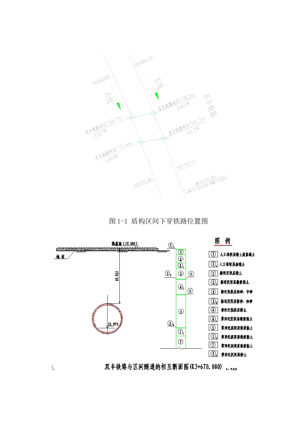 盾构穿越铁路施工方案_第3页