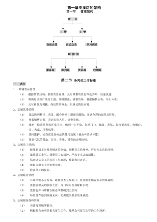 某专卖店店长角色定位