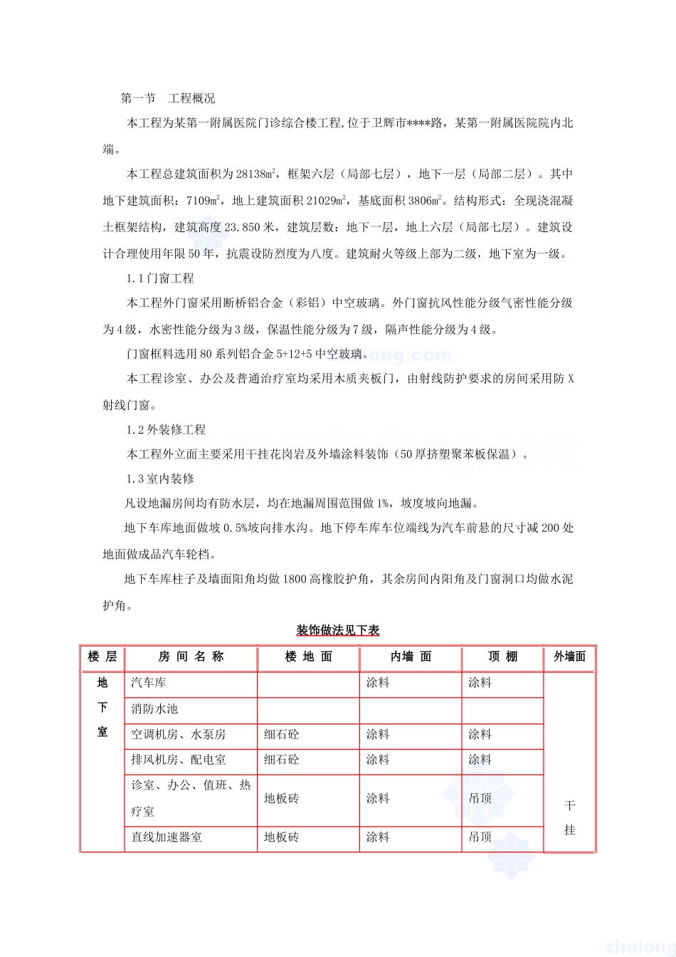 某医院综合楼装饰装修施工方案_secret_第1页