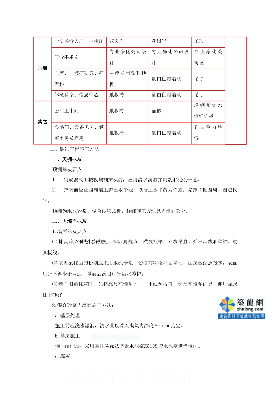 某医院综合楼装饰装修施工方案_secret_第3页