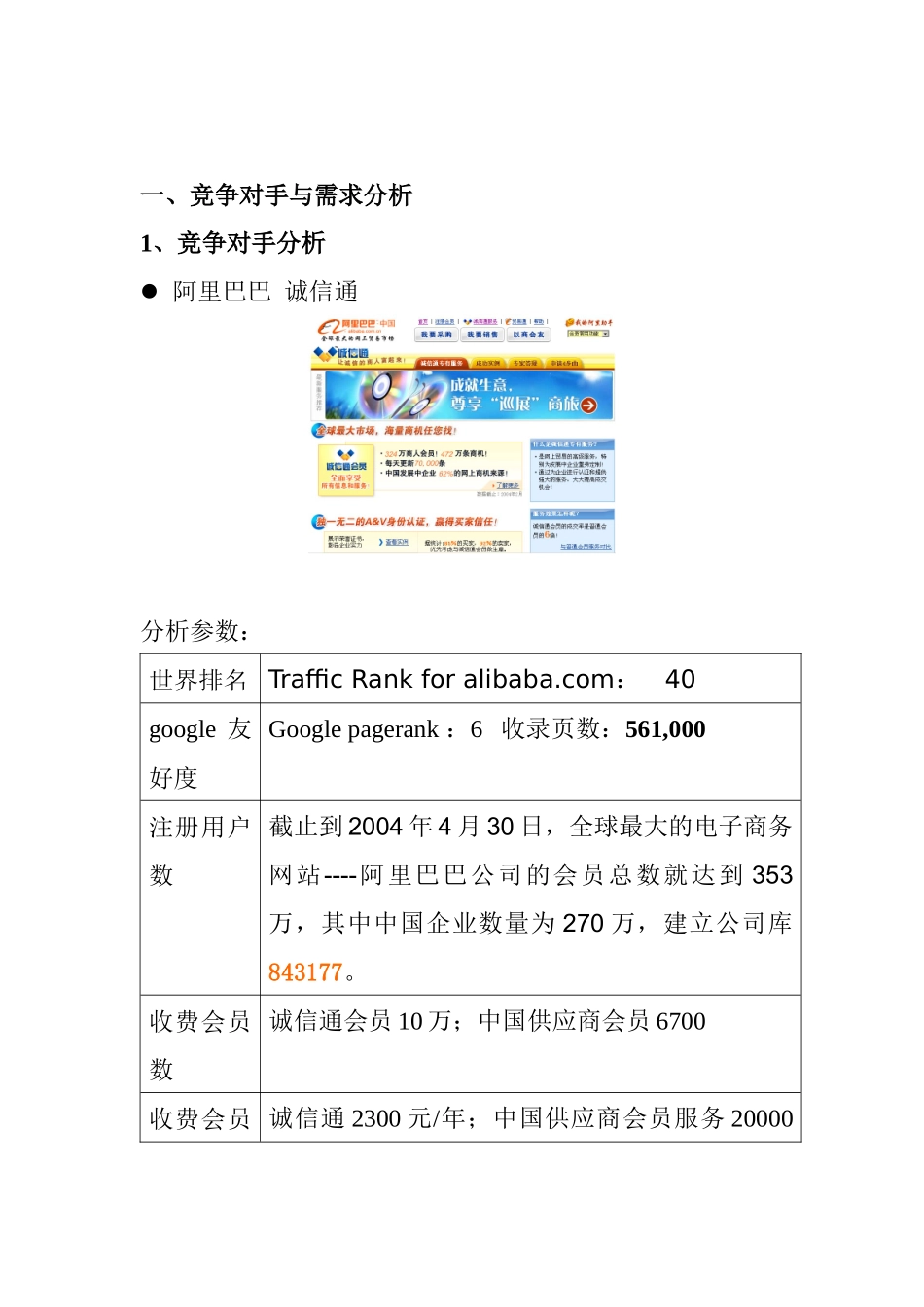 电子商务与网络营销市场综合分析报告_第2页