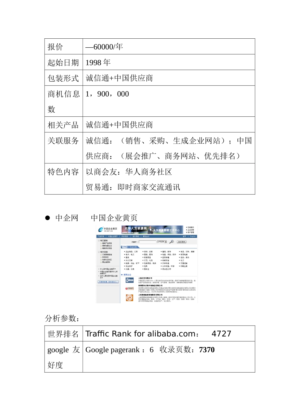 电子商务与网络营销市场综合分析报告_第3页