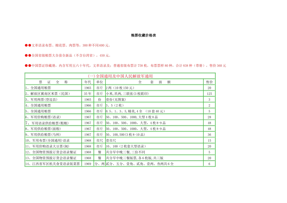 粮票收藏价格表_第1页